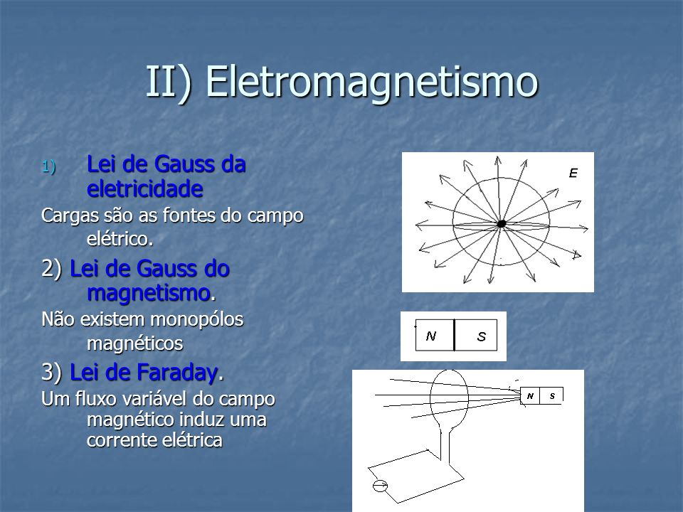 II) Eletromagnetismo Lei de Gauss da eletricidade