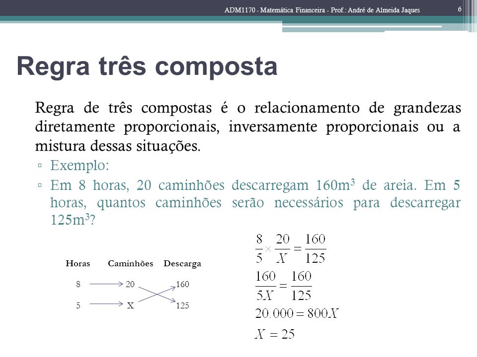 ADM Matemática Financeira - Prof.: André de Almeida Jaques