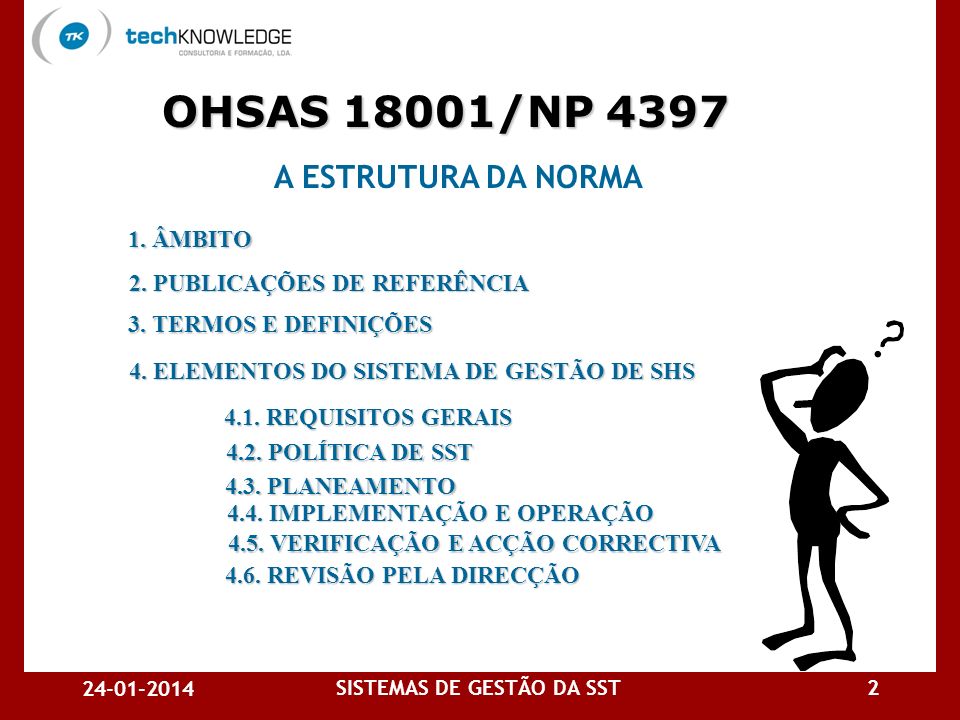 OHSAS 18001/NP 4397 A ESTRUTURA DA NORMA 1. ÂMBITO