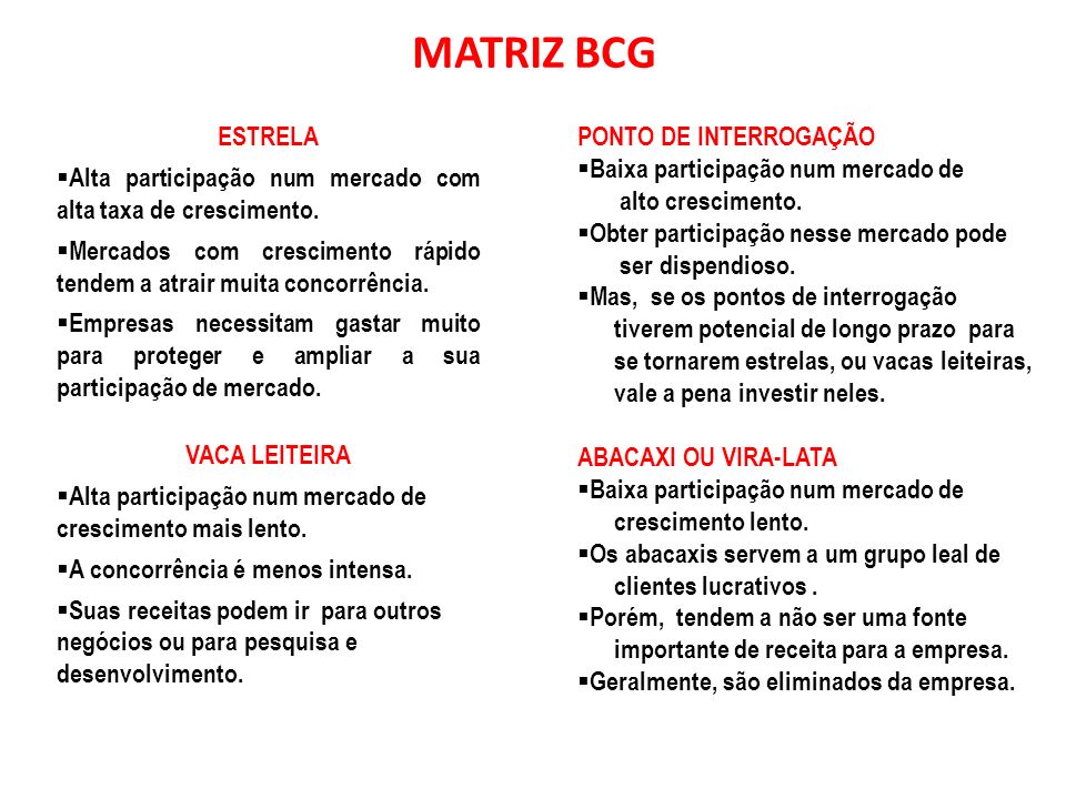 MATRIZ BCG ESTRELA. Alta participação num mercado com alta taxa de crescimento.