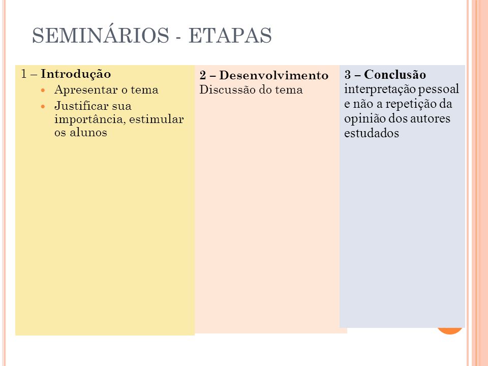 SEMINÁRIOS - ETAPAS 1 – Introdução Apresentar o tema