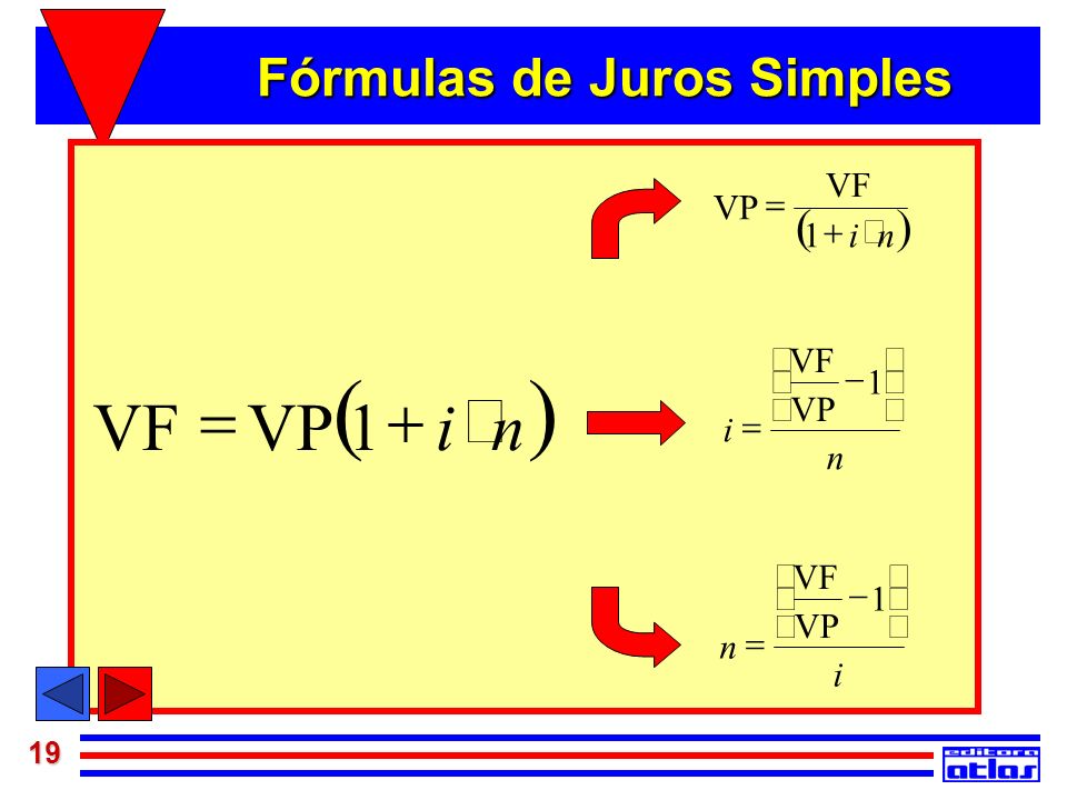Fórmulas de Juros Simples
