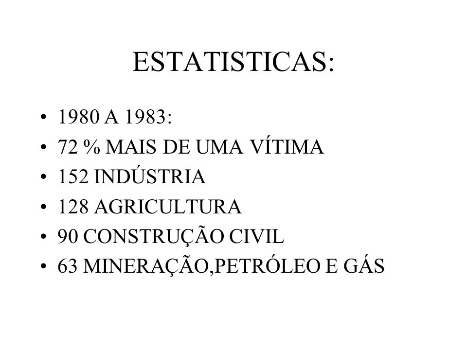 ESTATISTICAS: 1980 A 1983: 72 % MAIS DE UMA VÍTIMA 152 INDÚSTRIA