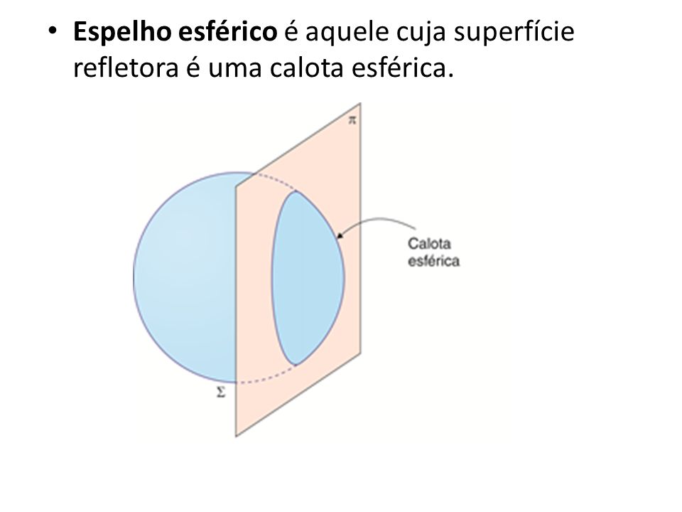 Espelho esférico é aquele cuja superfície refletora é uma calota esférica.