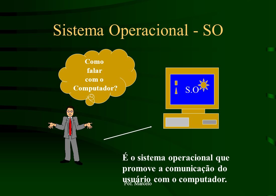 Sistema Operacional - SO
