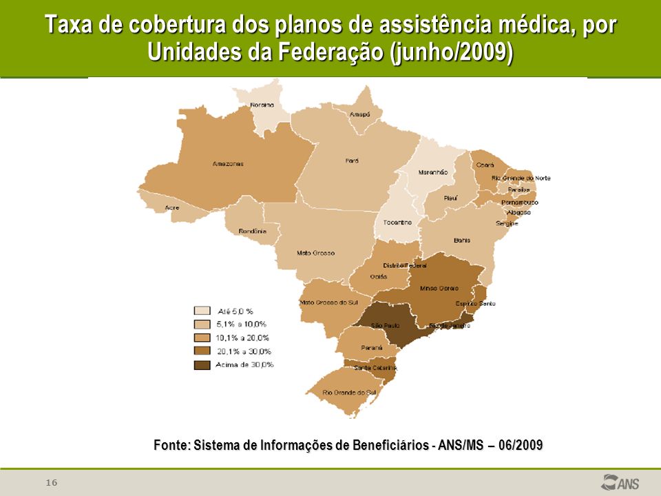 Taxa de cobertura dos planos de assistência médica, por Unidades da Federação (junho/2009)