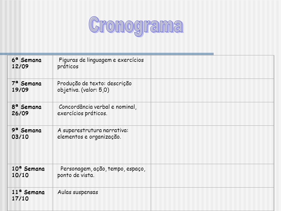 Cronograma 6ª Semana 12/09 Figuras de linguagem e exercícios práticos