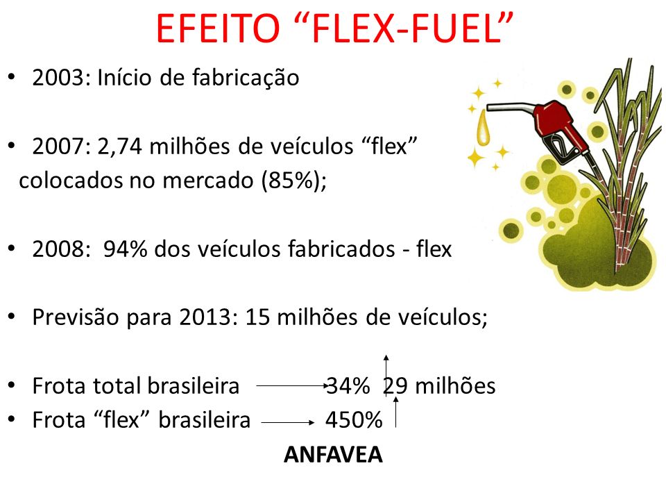 EFEITO FLEX-FUEL 2003: Início de fabricação