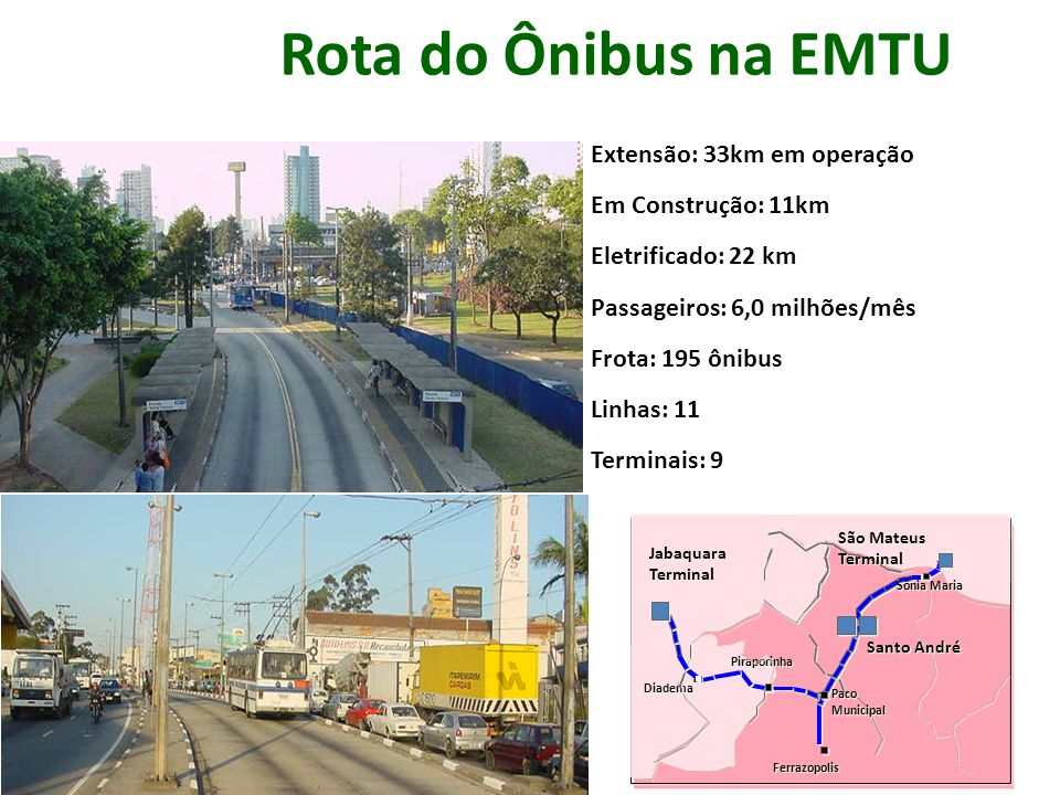 Rota do Ônibus na EMTU Extensão: 33km em operação Em Construção: 11km