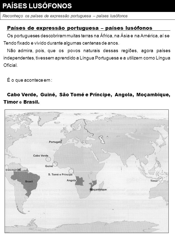 PAÍSES LUSÓFONOS Países de expressão portuguesa – países lusófonos