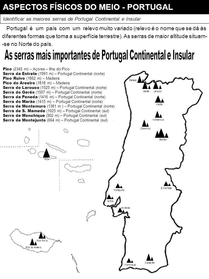 As serras mais importantes de Portugal Continental e Insular