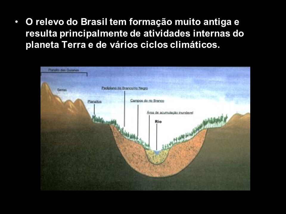 O relevo do Brasil tem formação muito antiga e resulta principalmente de atividades internas do planeta Terra e de vários ciclos climáticos.