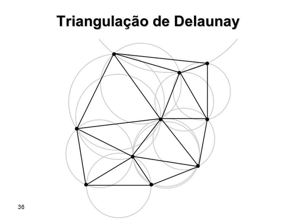 Construção da triangulação de Delaunay por divisão e conquista. Nas
