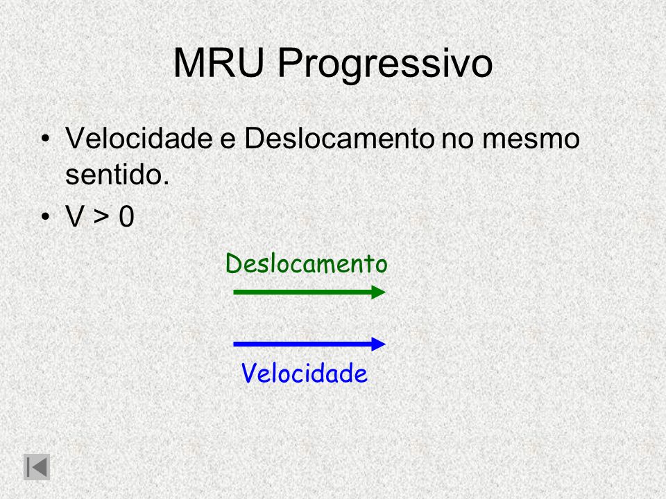 MRU Progressivo Velocidade e Deslocamento no mesmo sentido. V > 0