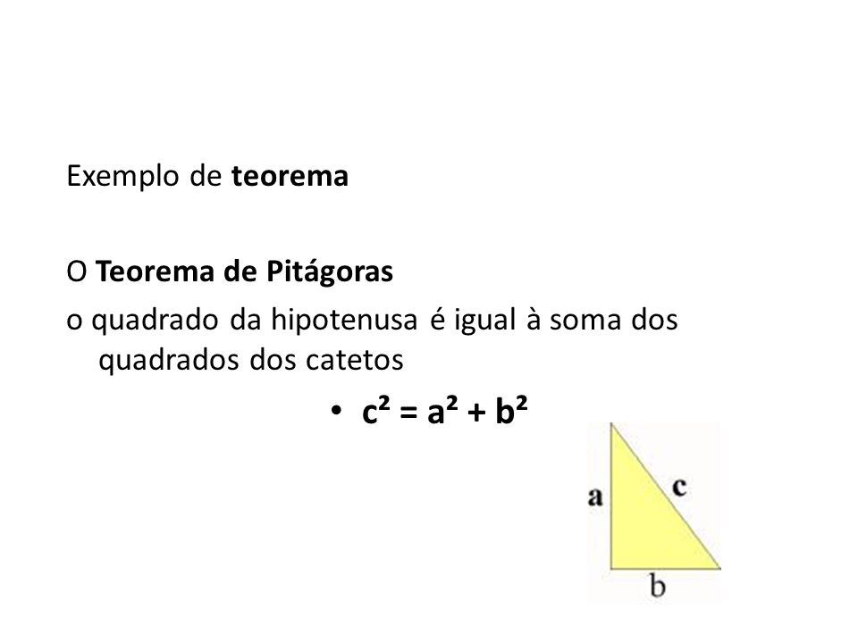 c² = a² + b² Exemplo de teorema O Teorema de Pitágoras