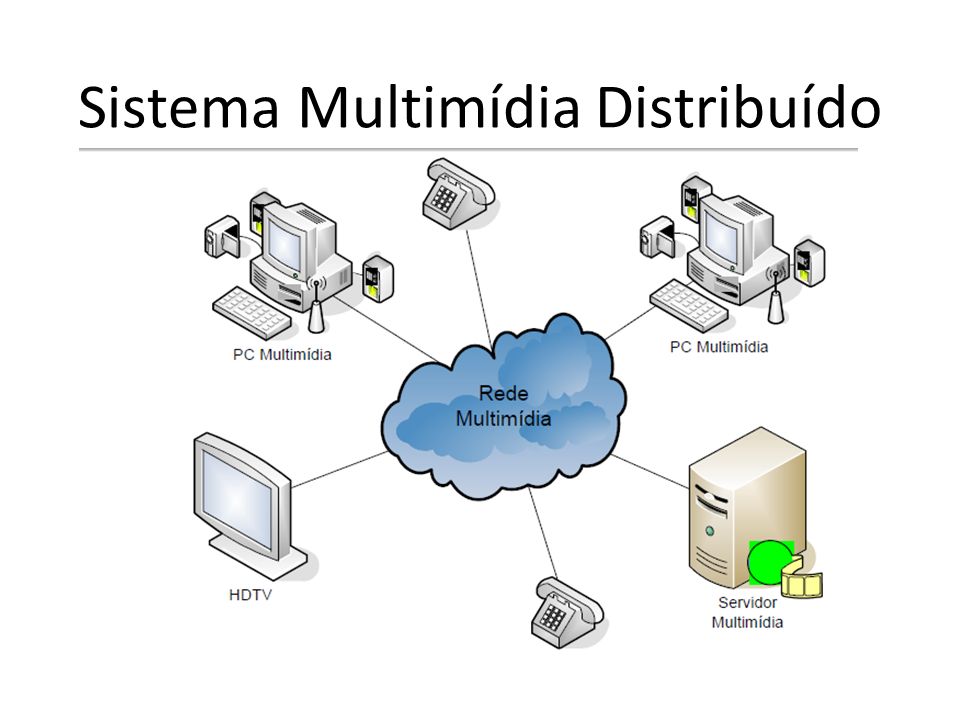 Sistema Multimídia Distribuído
