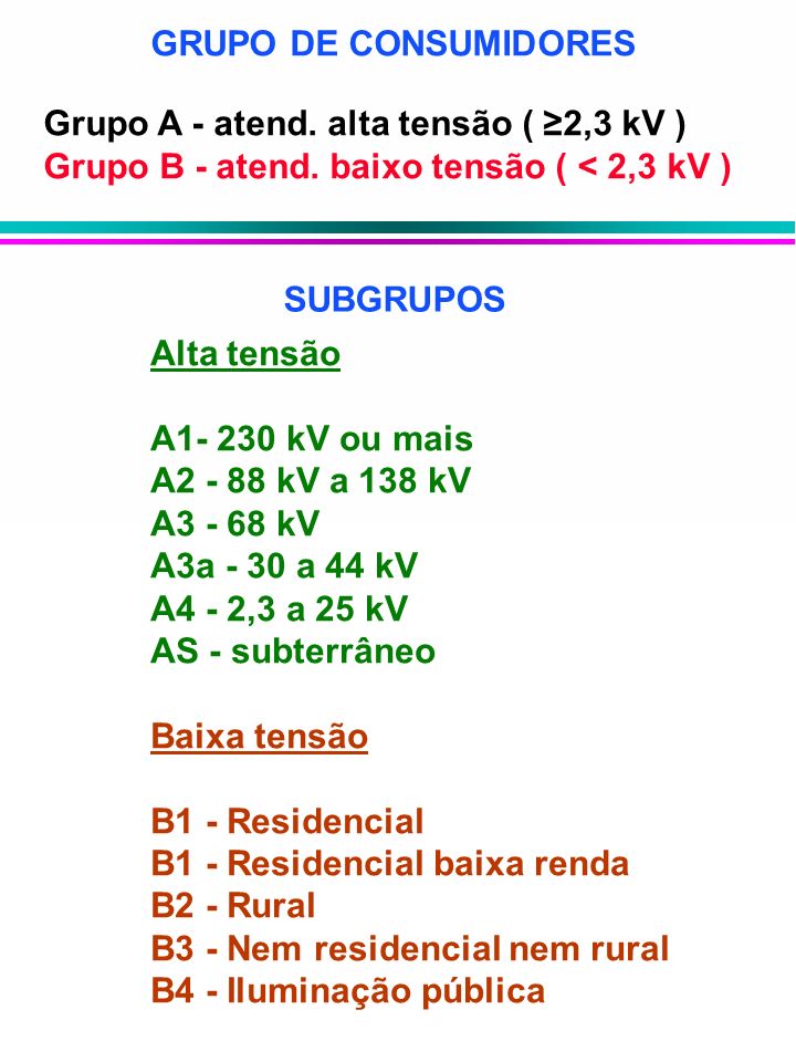 GRUPO DE CONSUMIDORES Grupo A - atend. alta tensão ( ≥2,3 kV ) Grupo B - atend. baixo tensão ( < 2,3 kV )