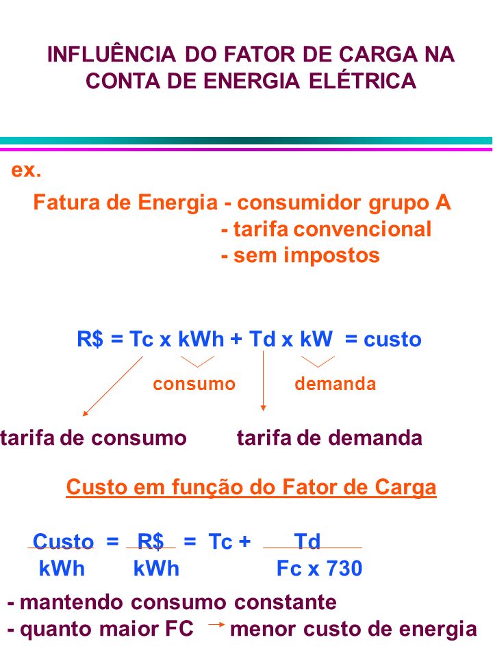 INFLUÊNCIA DO FATOR DE CARGA NA CONTA DE ENERGIA ELÉTRICA