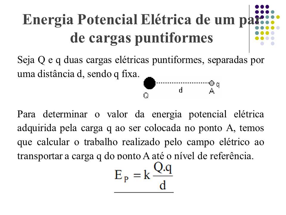 Energia Potencial Elétrica de um par de cargas puntiformes