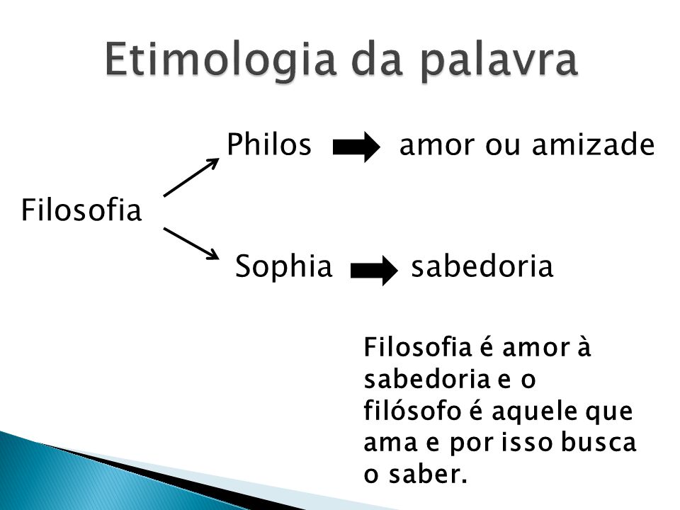 Etimologia da palavra Philos amor ou amizade Filosofia