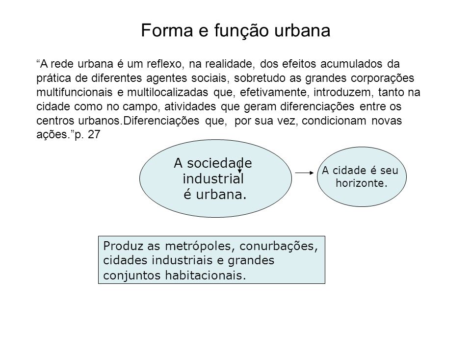 Significado do processo de urbanização ao refletir sobre os condicionantes  das mudanças sociais Produção Circulação Consumo. - ppt carregar