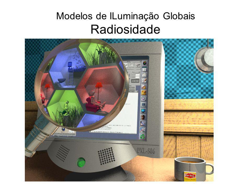 Modelos de ILuminação Globais Radiosidade