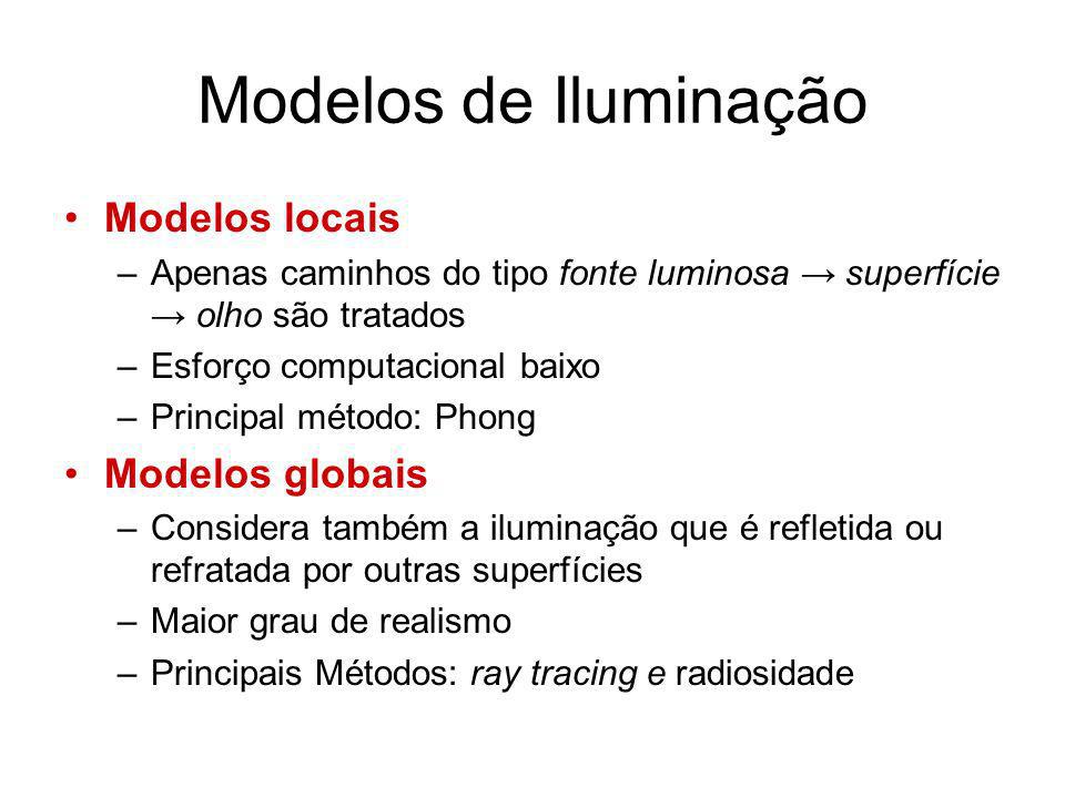 Modelos de Iluminação Modelos locais Modelos globais