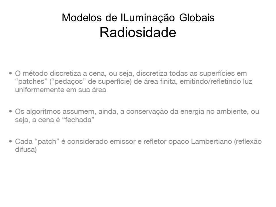 Modelos de ILuminação Globais Radiosidade