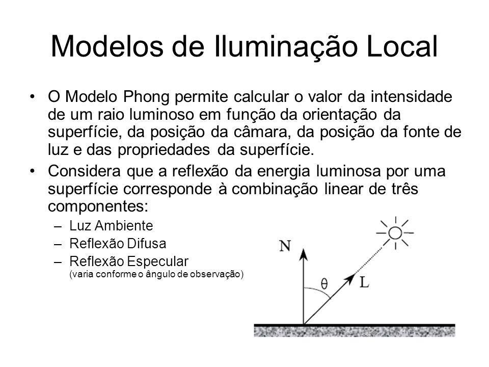 Modelos de Iluminação Local