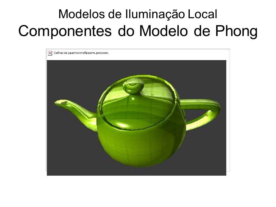 Modelos de Iluminação Local Componentes do Modelo de Phong