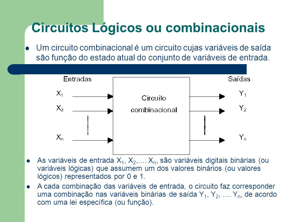 Circuitos Lógicos ou combinacionais