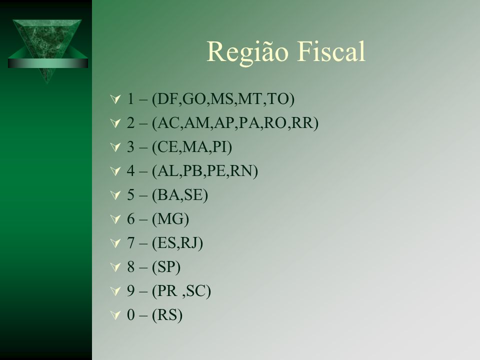 Região Fiscal 1 – (DF,GO,MS,MT,TO) 2 – (AC,AM,AP,PA,RO,RR)