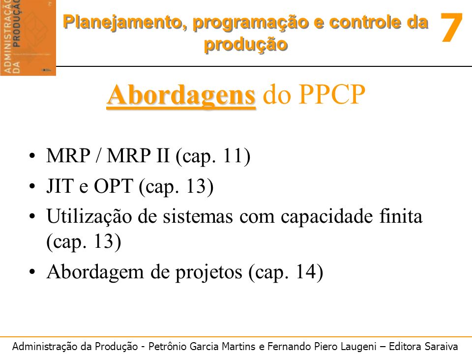 Abordagens do PPCP MRP / MRP II (cap. 11) JIT e OPT (cap. 13)