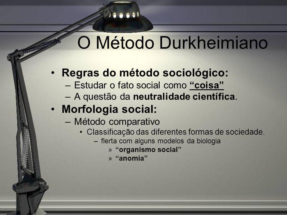 O Método Durkheimiano Regras do método sociológico: Morfologia social: