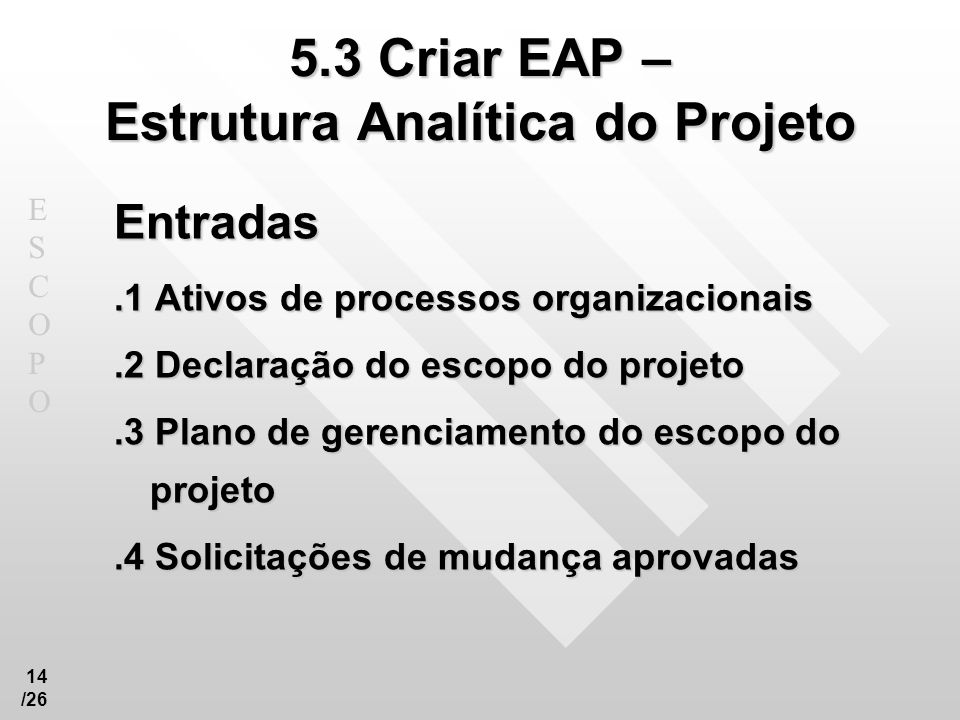 5.3 Criar EAP – Estrutura Analítica do Projeto