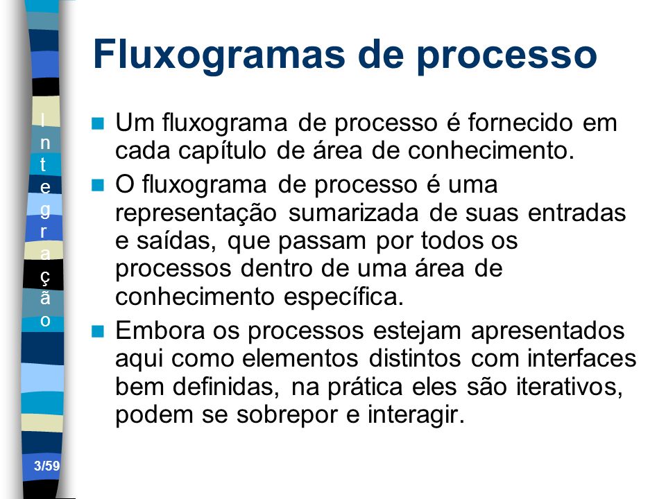 Fluxogramas de processo
