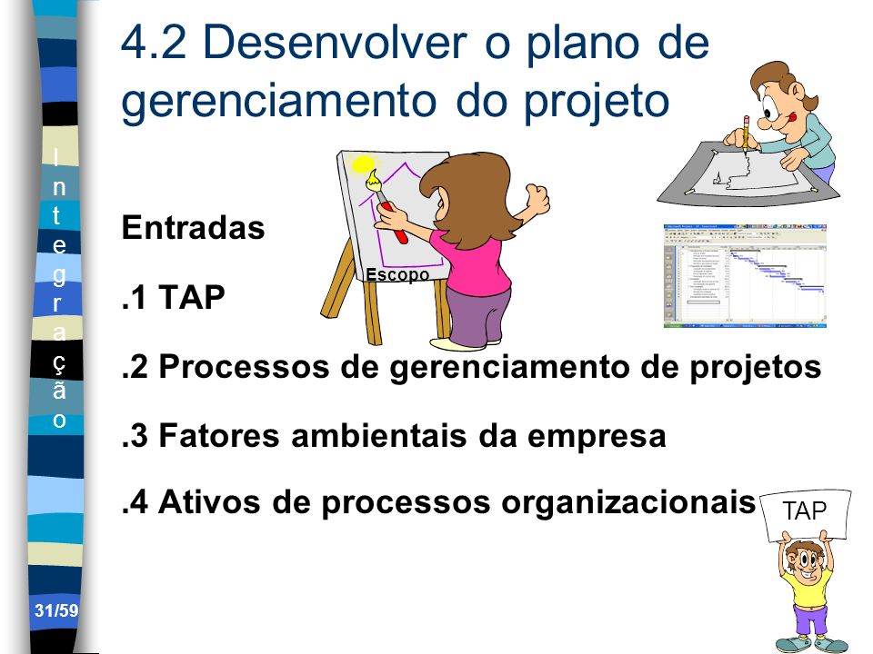 4.2 Desenvolver o plano de gerenciamento do projeto