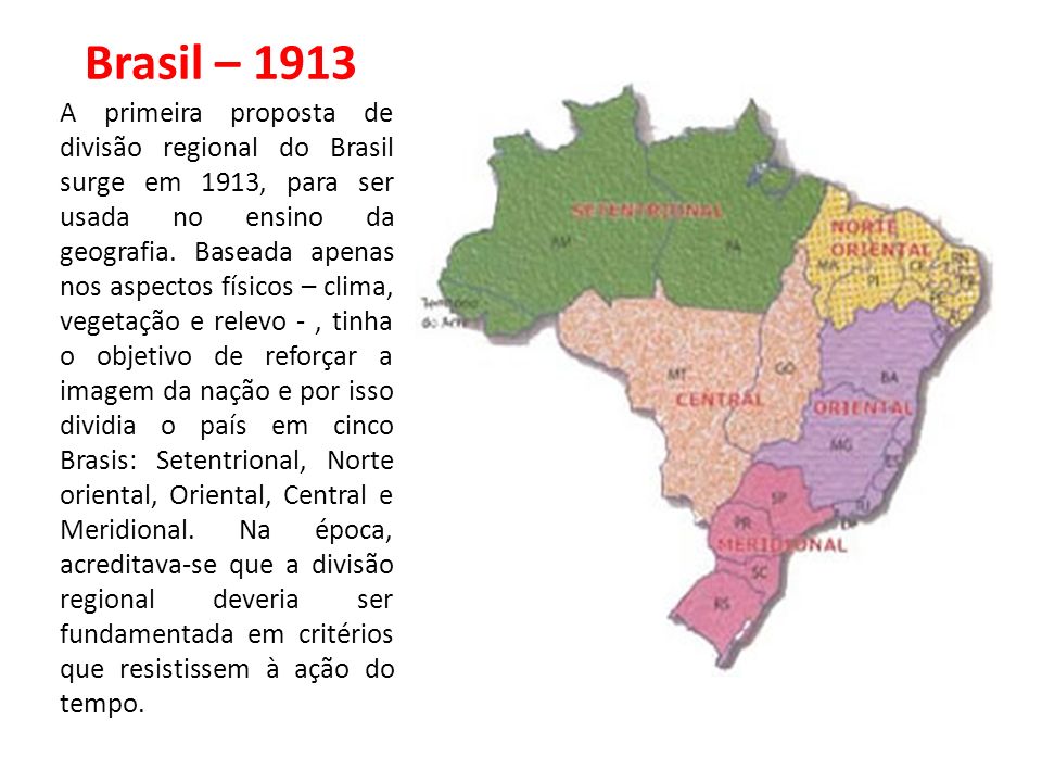 Brasil – 1913