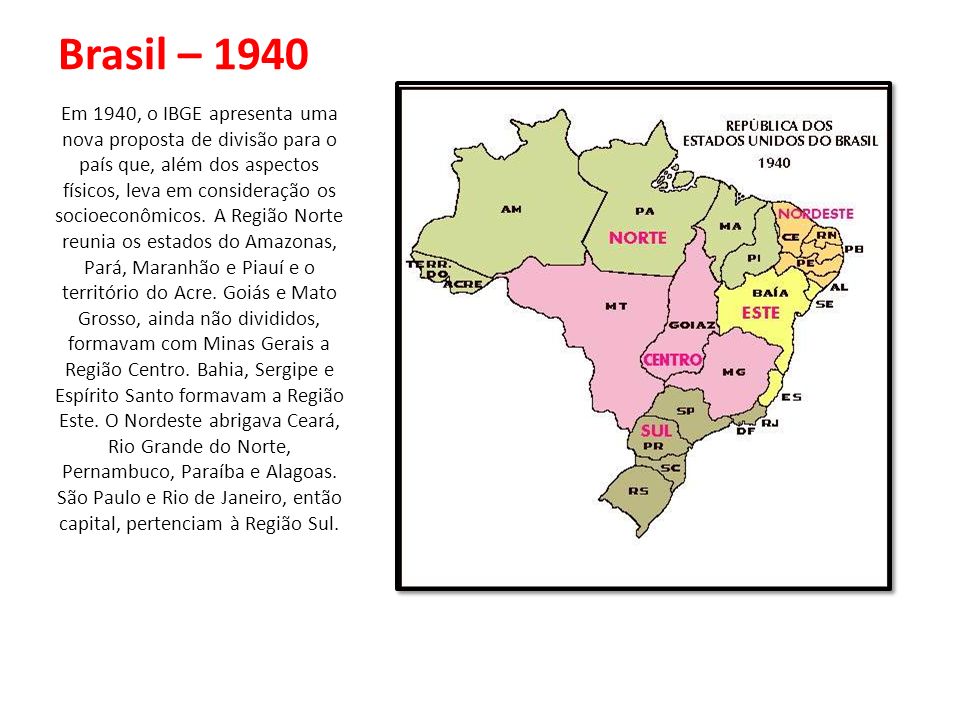 Brasil – 1940