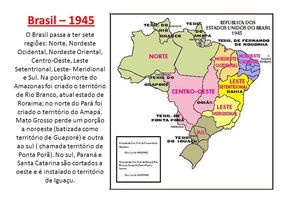 Brasil – 1945