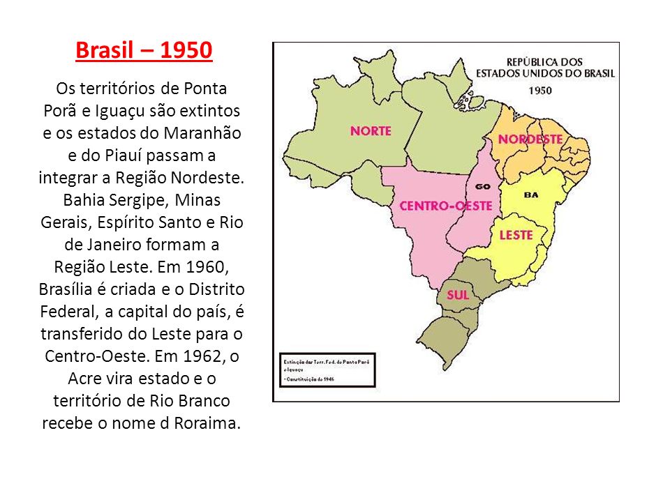 Brasil – 1950