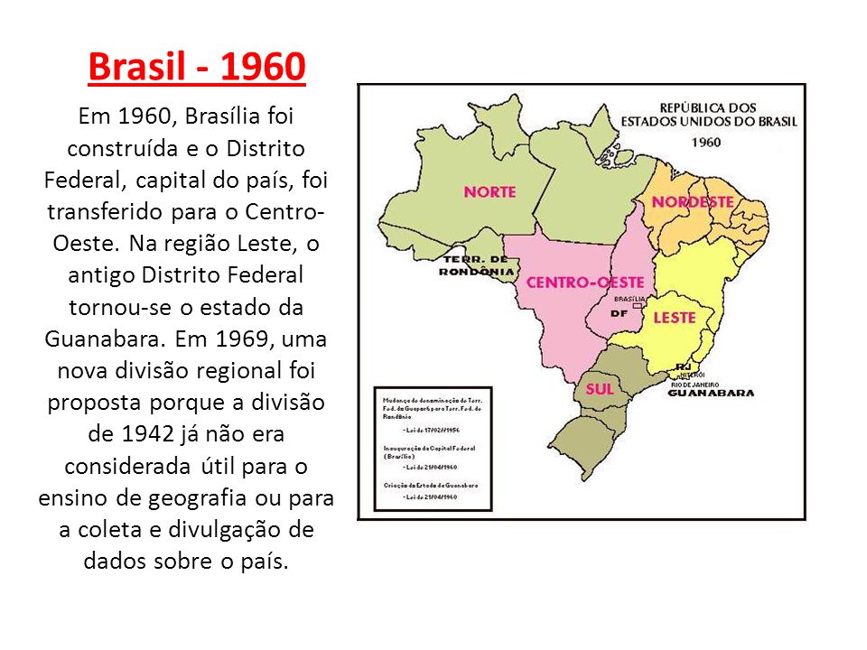 O processo de divisão regional do território brasileiro