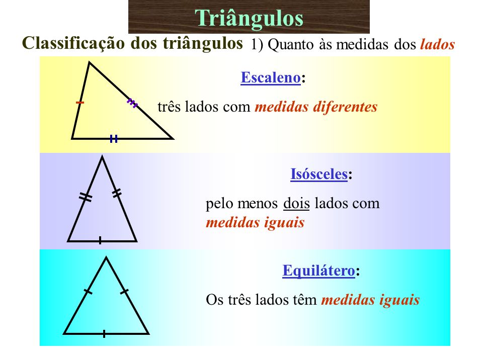 Triângulos Classificação dos triângulos 1) Quanto às medidas dos lados