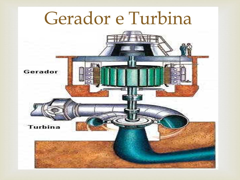 Gerador e Turbina