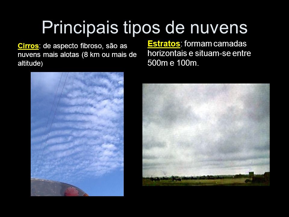 Principais tipos de nuvens