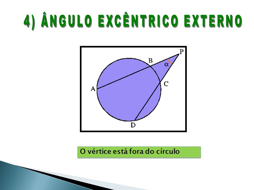 4) ÂNGULO EXCÊNTRICO EXTERNO