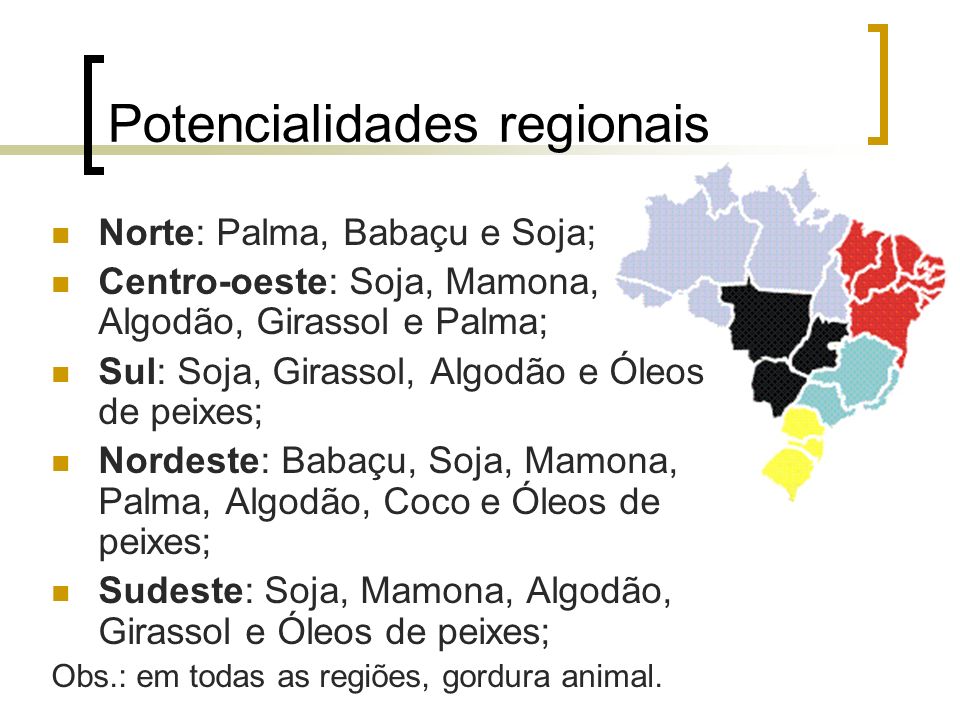 Potencialidades regionais