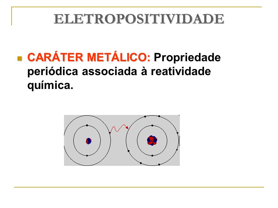 ELETROPOSITIVIDADE CARÁTER METÁLICO: Propriedade periódica associada à reatividade química.