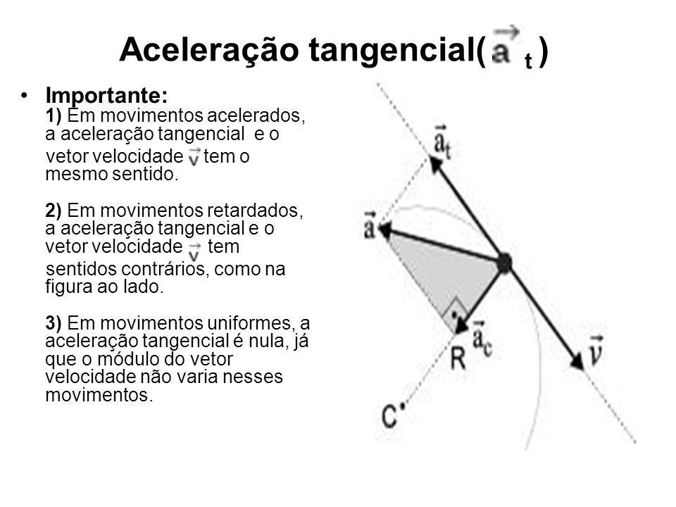 Aceleração tangencial( t )