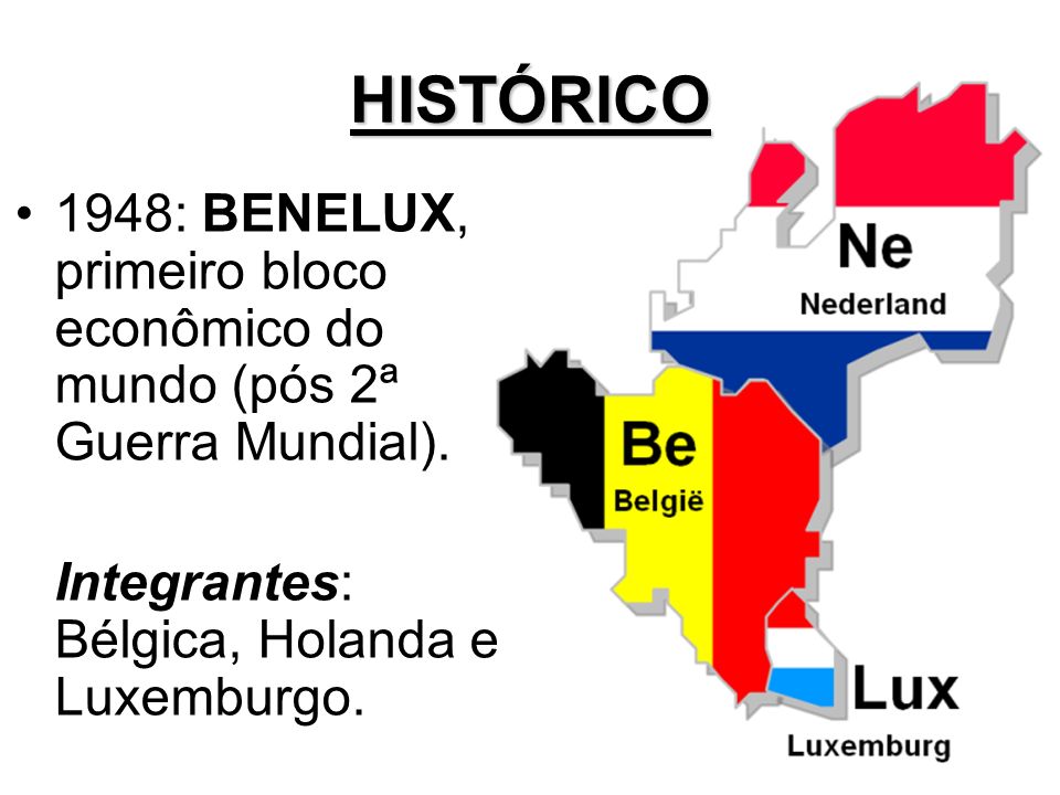 HISTÓRICO 1948: BENELUX, primeiro bloco econômico do mundo (pós 2ª Guerra Mundial).